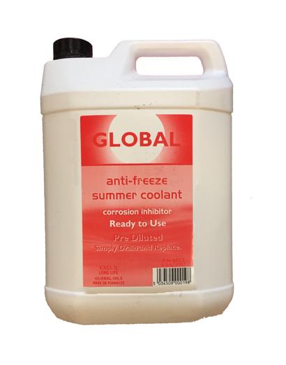 Red Coolant 1 Gallon (COOLANTR)